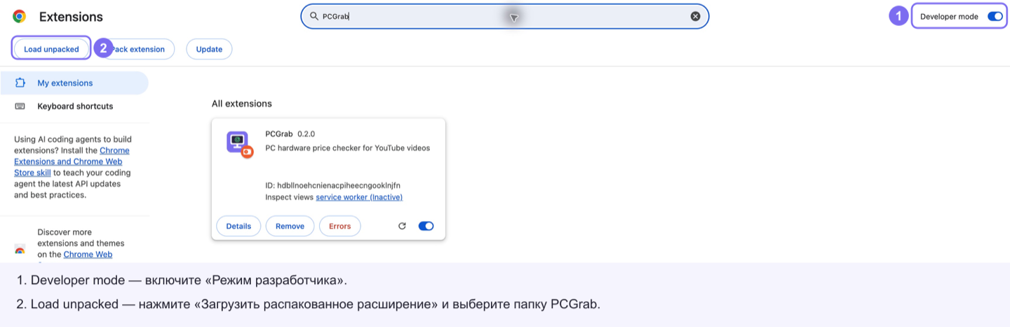 Страница chrome://extensions: переключатель «Режим разработчика» справа вверху и кнопка «Загрузить распакованное расширение» (шаги 2–3)